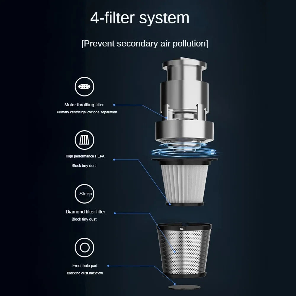 Portable Vacuum Pro